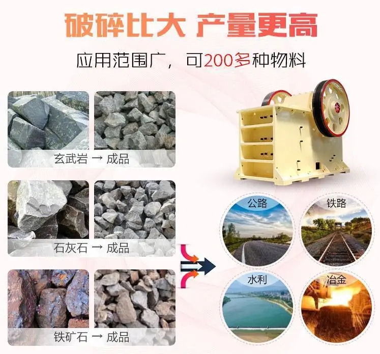  &nbsp;铁矿石碎石破碎机